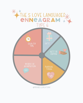 Link dan Cara Main 5 Love Language Tes